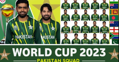 PAK CRICKET TEAM SQUAD WC 2023