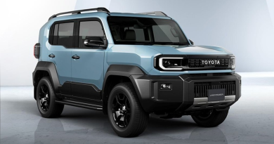 Toyota Land Cruiser FJ 2026 — The Baby Land Cruiser