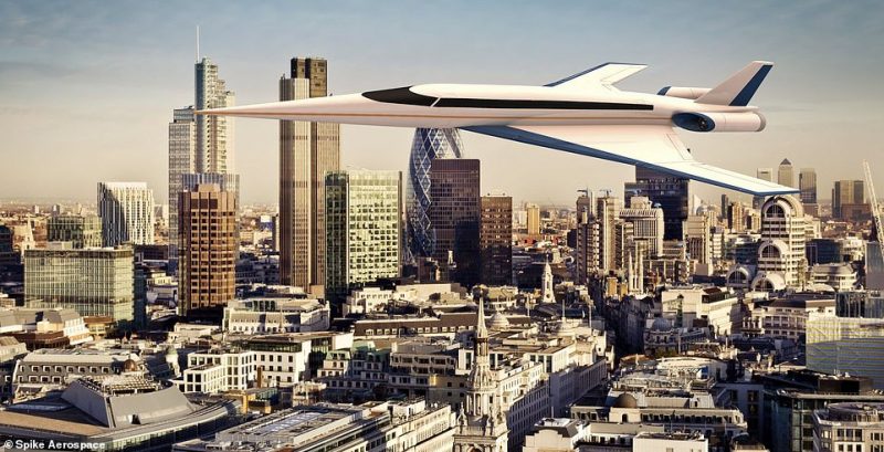 SUPERSONIC JET TO FLY IN 2022 2 e1615111709611