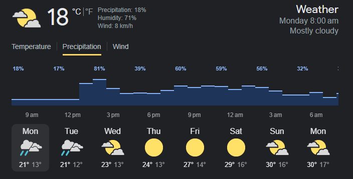 WEATHER FORECAST IN PAKISTAN RAIN EXPECTED